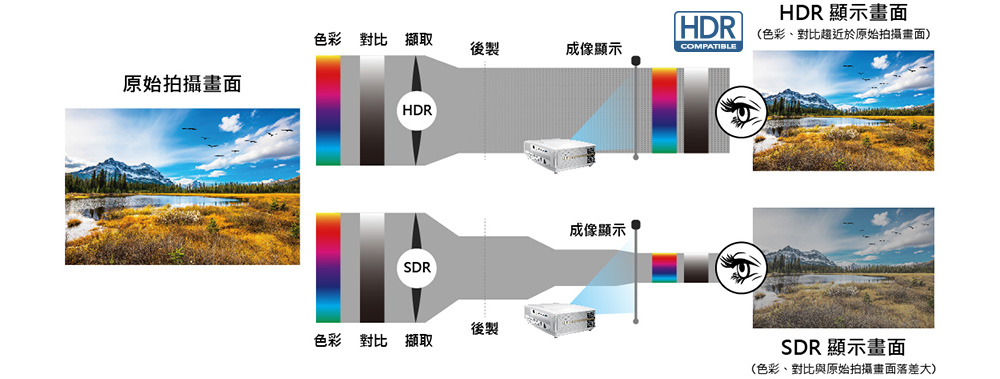 optoma uhd60 uhd65 projector hk